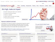 Tablet Screenshot of connectsphere.com